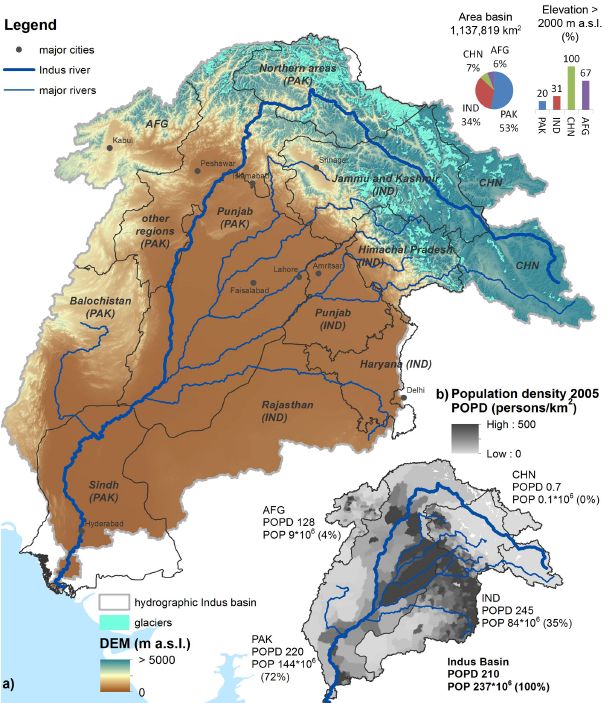 Geographische Parameter des Indus-Beckens.