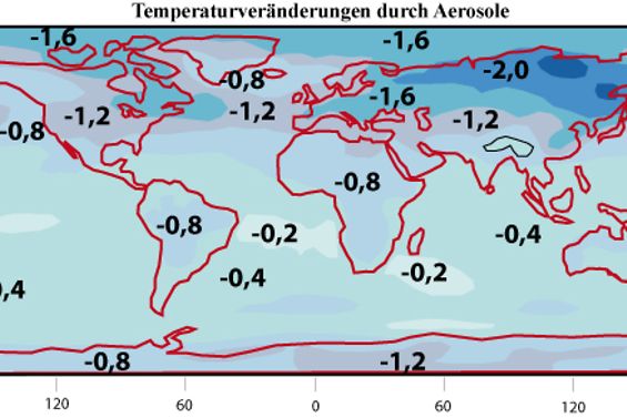 Aerosole Temperatur