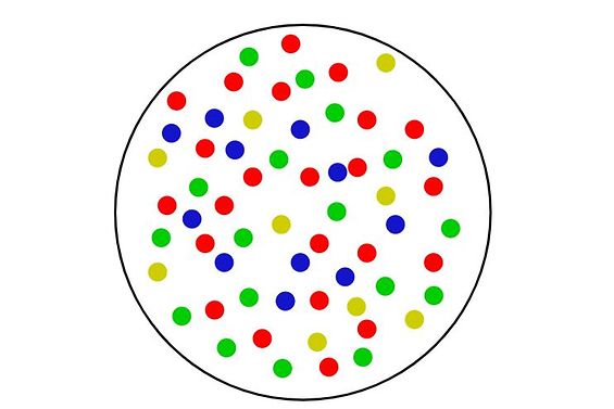 Farbige Punkte in einem Kreis